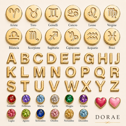 Collana con la tua iniziale, pietra di nascita e segno zodiacale