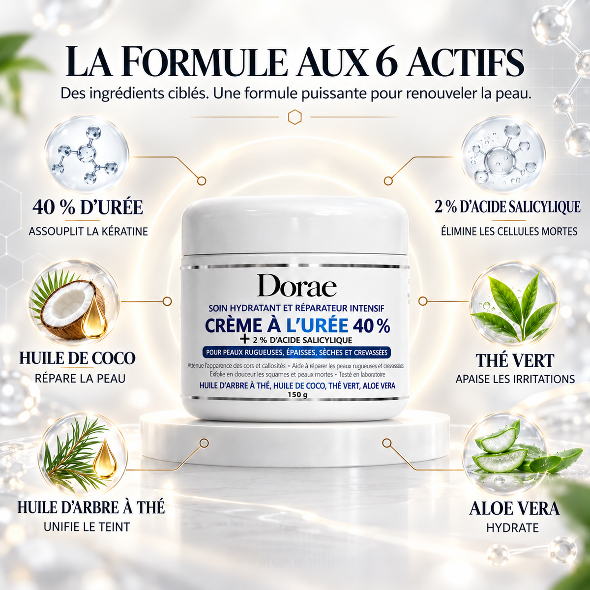Crème kératolytique pour les kératoses séborrhéiques