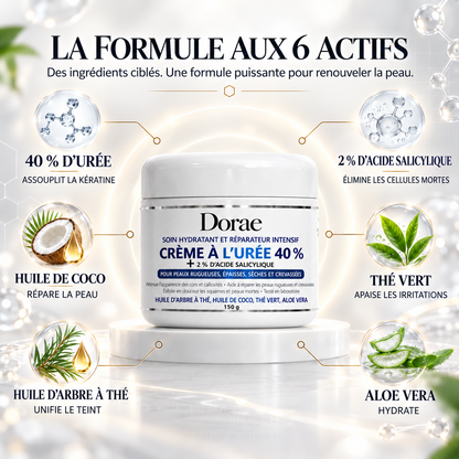 Crème kératolytique pour les kératoses séborrhéiques