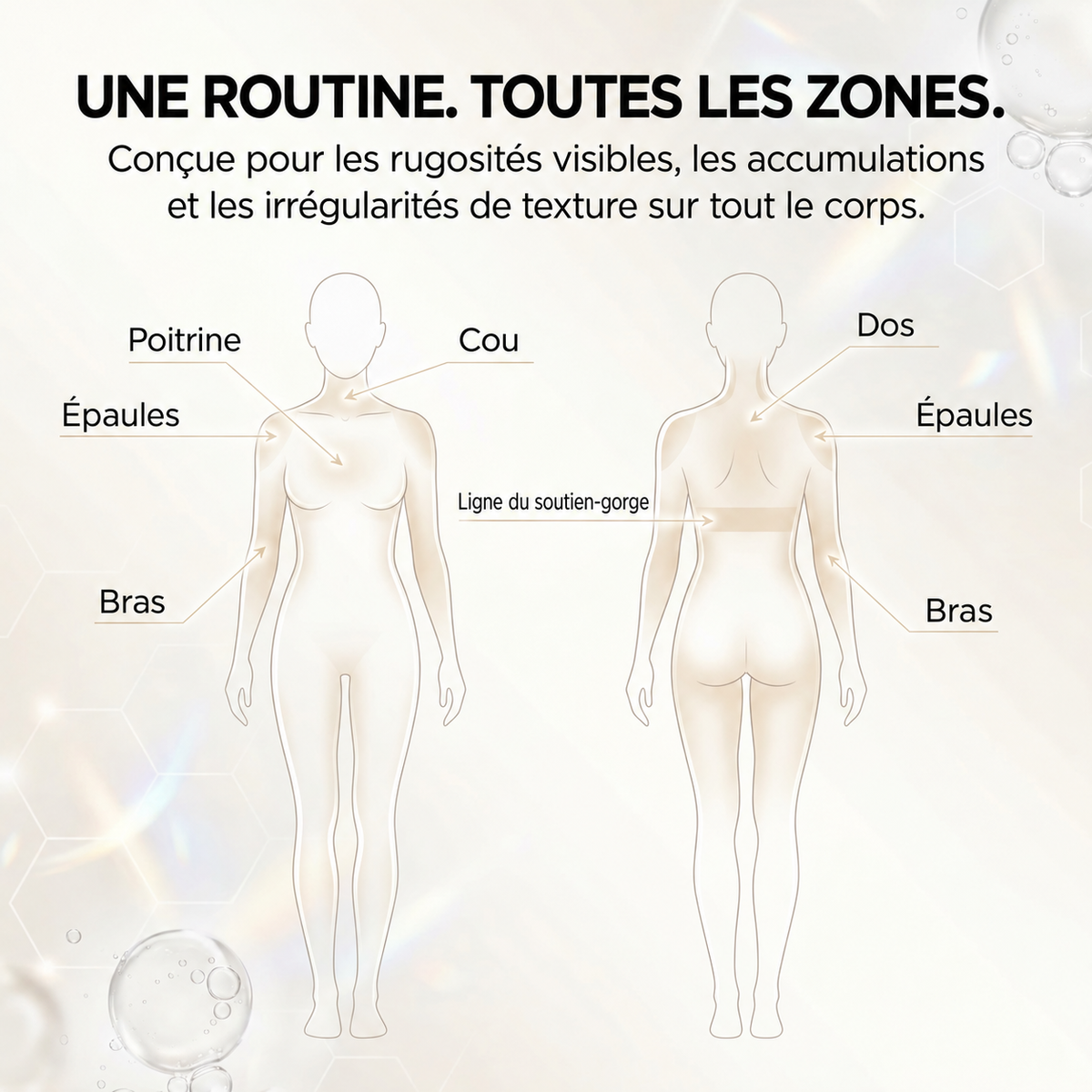 Crème kératolytique pour les kératoses séborrhéiques