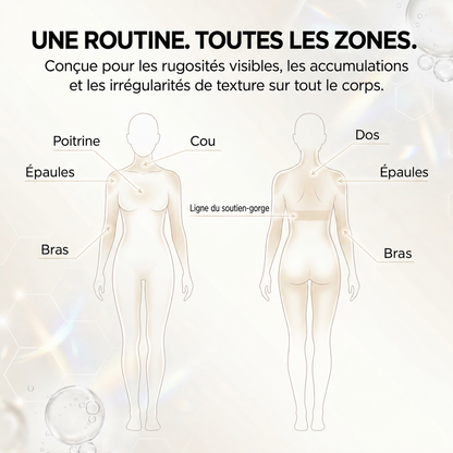 Crème kératolytique pour les kératoses séborrhéiques